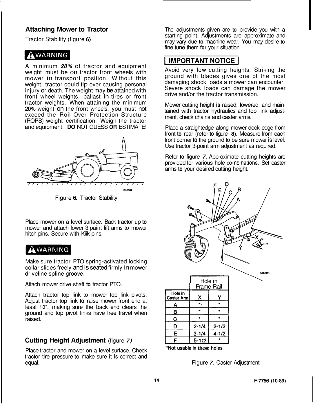 Honda Power Equipment RM752A manual Attaching Mower to Tractor, Cutting Height Adjustment figure, Important Notice 