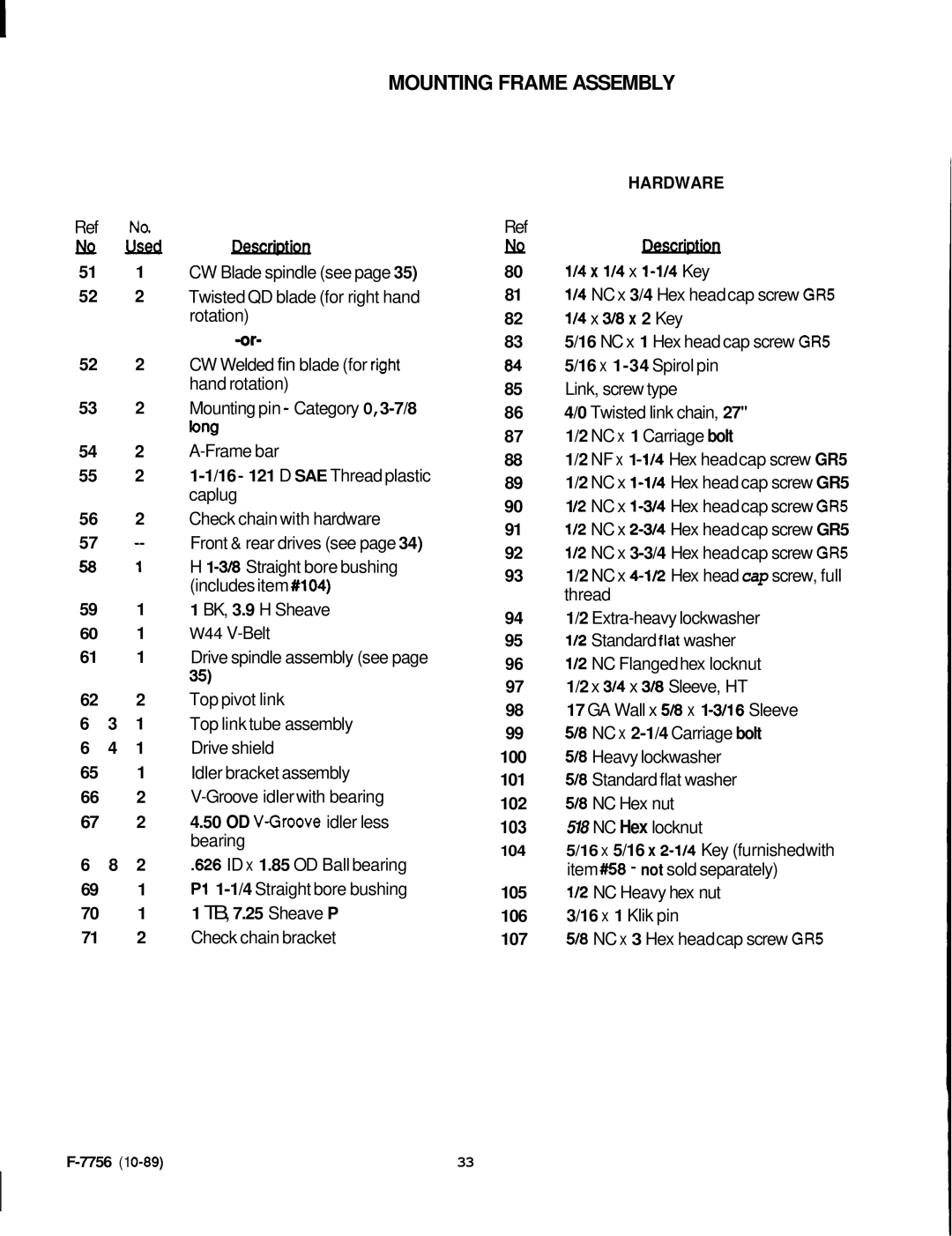 Honda Power Equipment RM752A manual J l h I l S e c a, NQ DescriDtion, Mounting Frame Assembly 