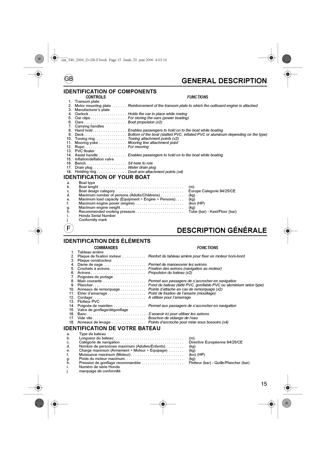 Honda Power Equipment T20, T32, T38, T35, T30, T40, T27, T25, T24 owner manual General Description, Description Générale 