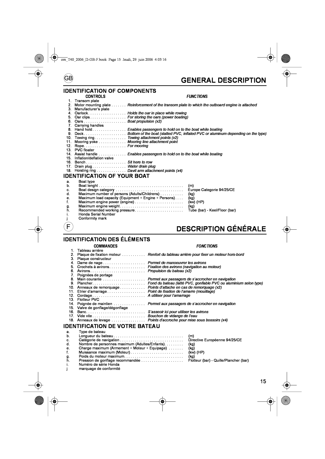 Honda Power Equipment T20 General Description, Description Générale, Identification Of Components, Functions, Fonctions 