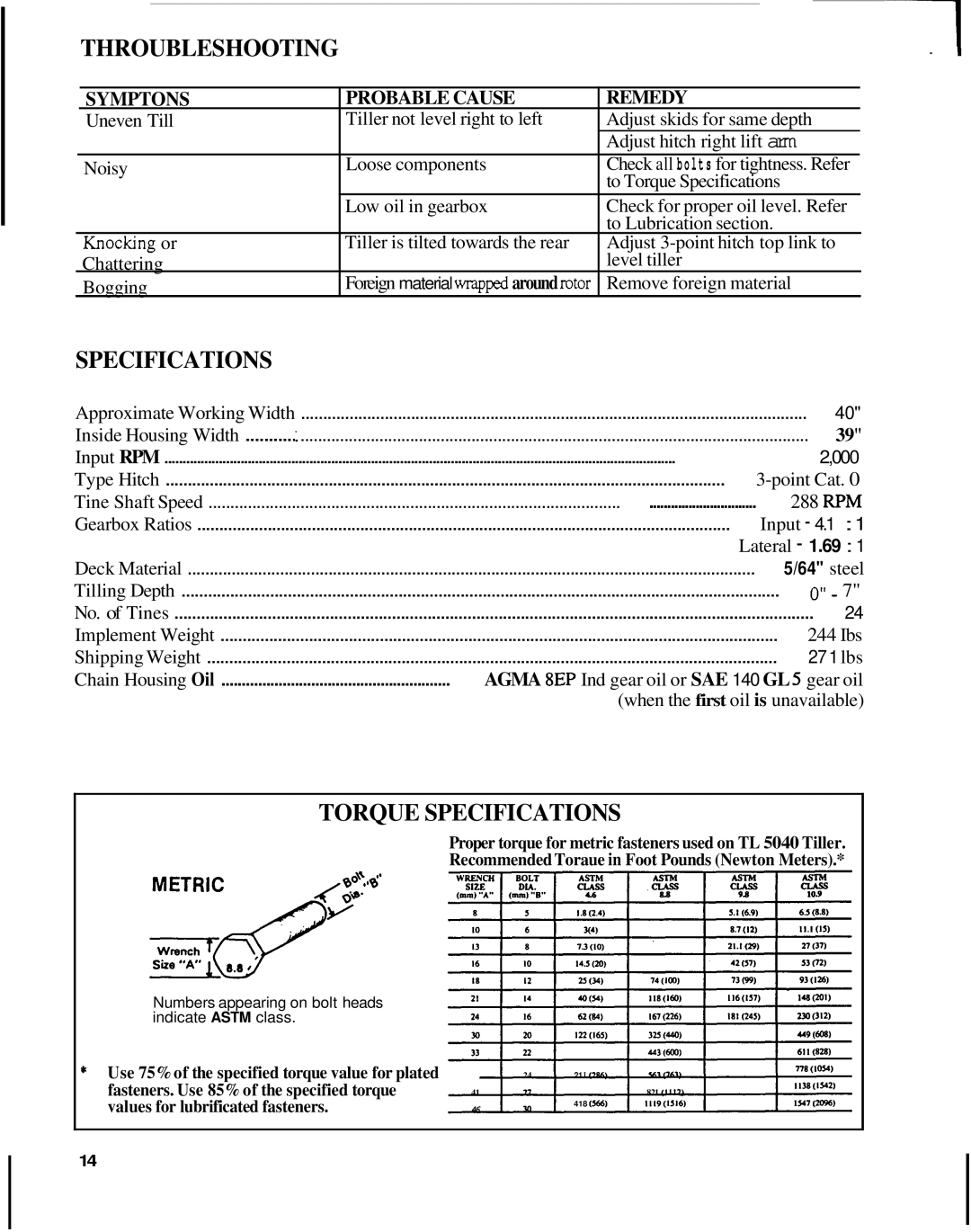 Honda Power Equipment TL5040 manual Throubleshooting, Torque Specifications, Symptons Probable Cause Remedy 