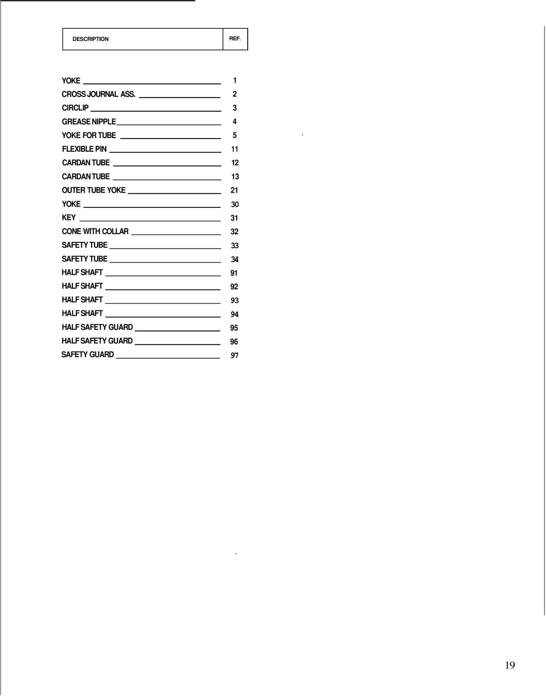 Honda Power Equipment TL5040 manual Yoke 