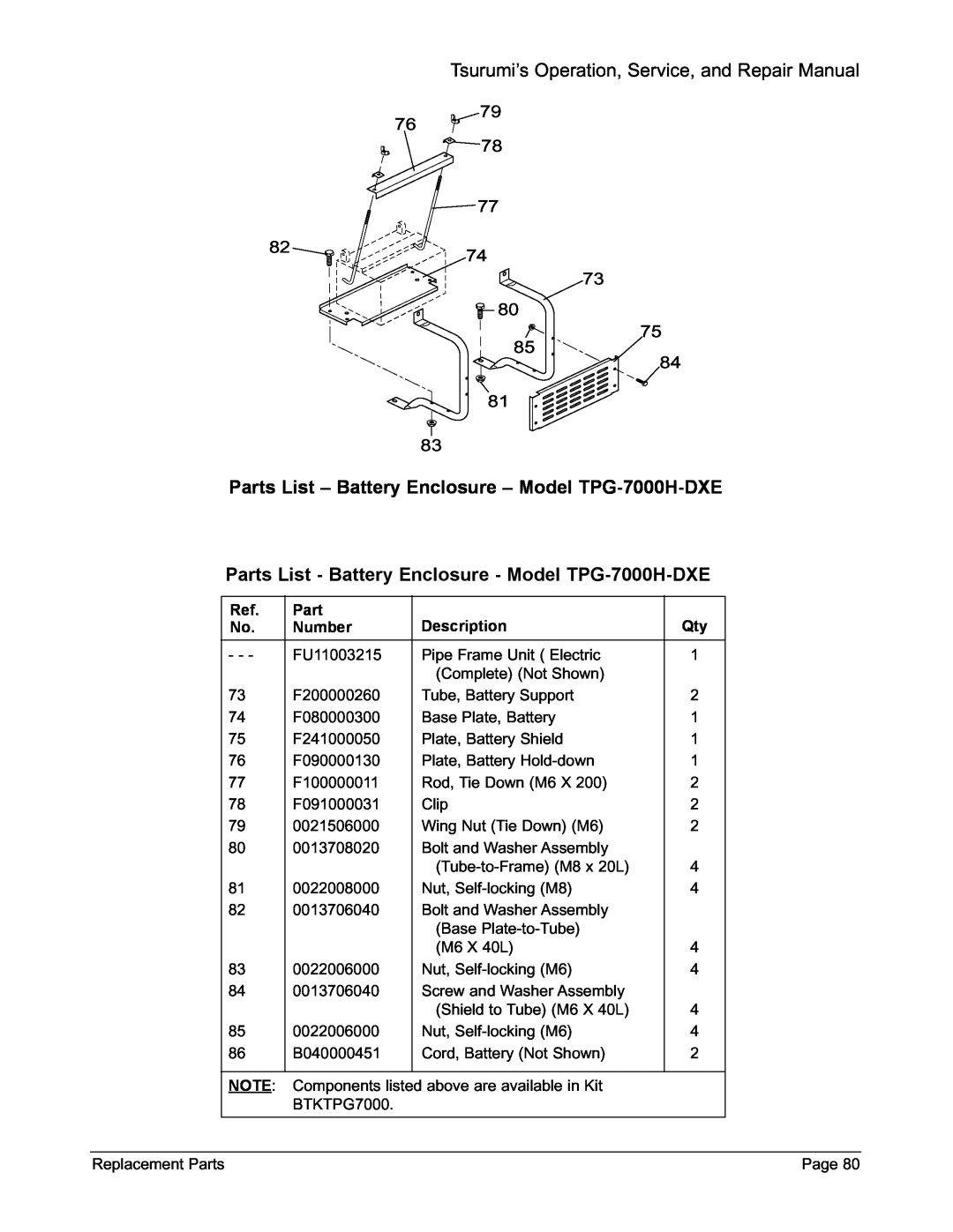 Honda Power Equipment TPG-4300H-DX, TPG-2900H-DX, TPG-7000H-DXE, TPG-6000H-DX manual Part, Description, Number 
