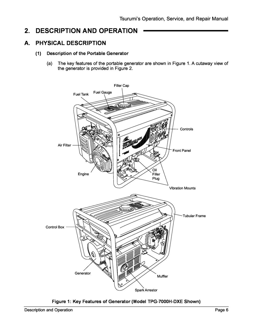Honda Power Equipment TPG-7000H-DXE, TPG-2900H-DX, TPG-6000H-DX manual Description And Operation, A.Physical Description 