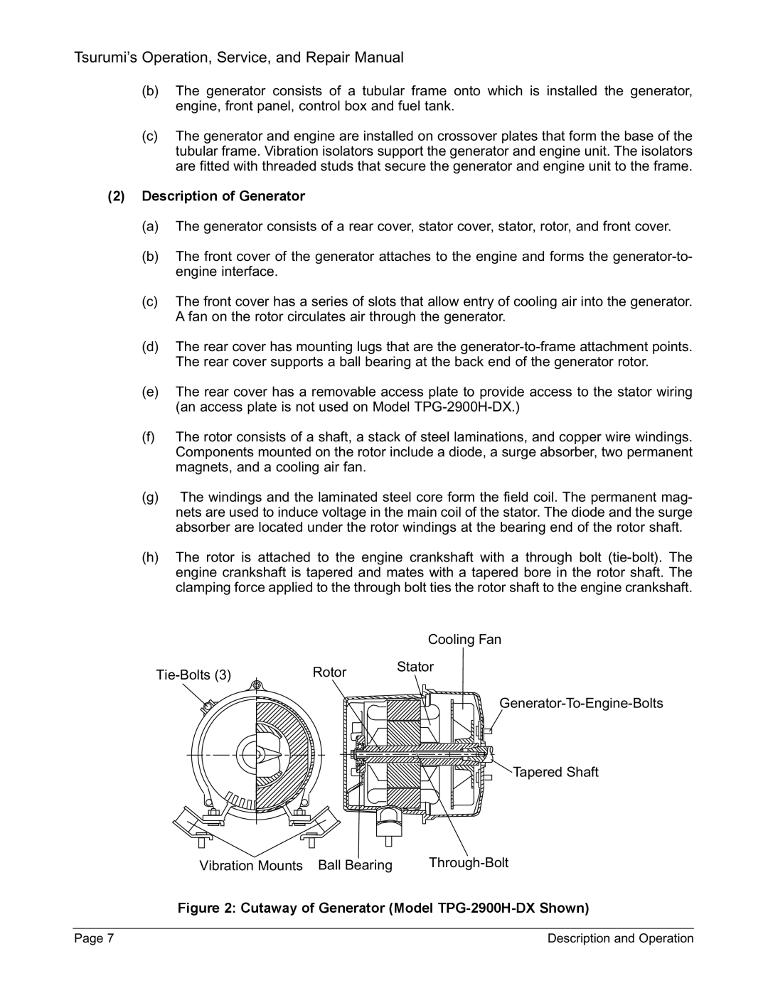 Honda Power Equipment TPG-6000H-DX, TPG-7000H-DXE Description of Generator, Cutaway of Generator Model TPG-2900H-DX Shown 