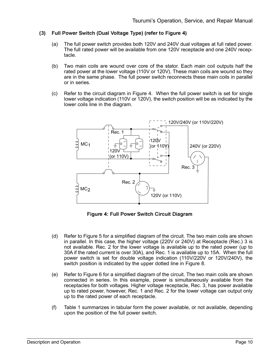 Honda Power Equipment TPG-7000H-DXE Full Power Switch Dual Voltage Type refer to Figure, Full Power Switch Circuit Diagram 