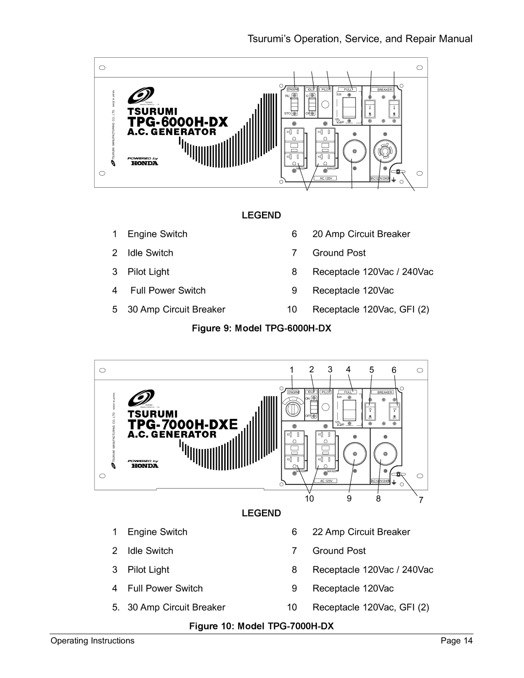 Honda Power Equipment TPG-7000H-DXE, TPG-2900H-DX, TPG-4300H-DX manual Model TPG-6000H-DX 