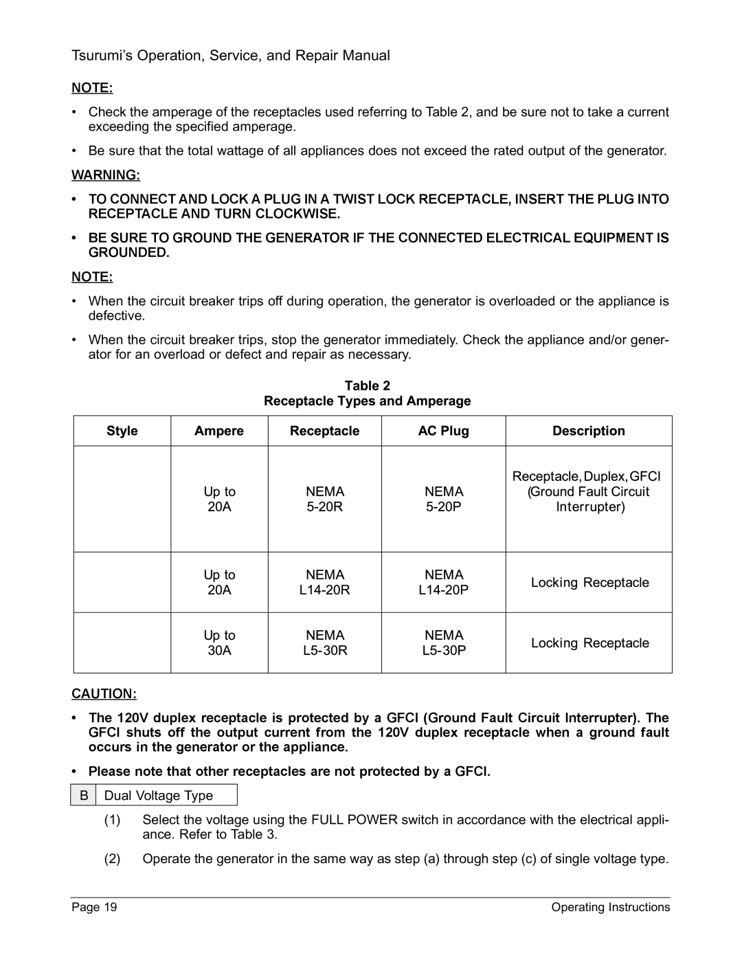 Honda Power Equipment TPG-6000H-DX, TPG-2900H-DX, TPG-7000H-DXE manual Tsurumi’s Operation, Service, and Repair Manual 