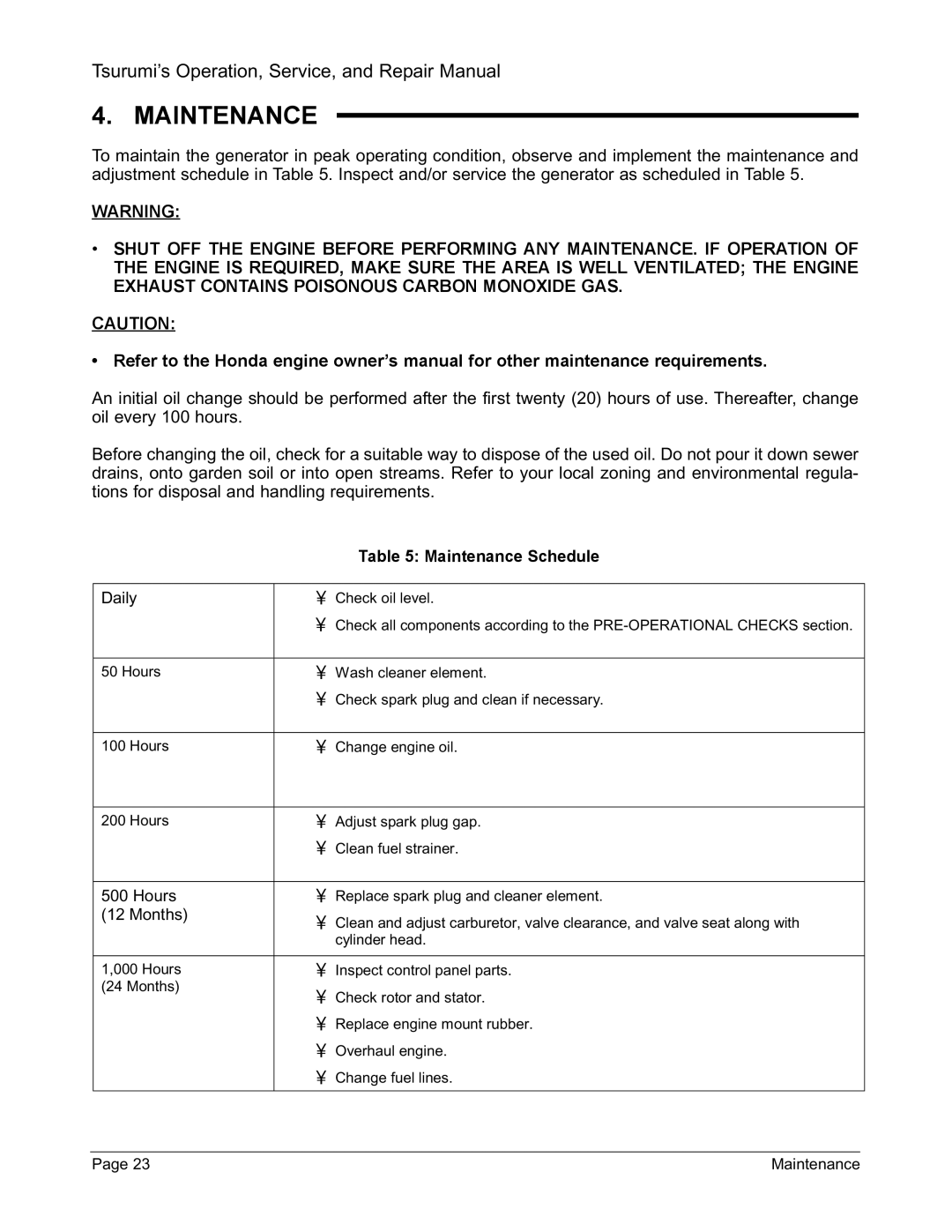 Honda Power Equipment TPG-6000H-DX, TPG-2900H-DX, TPG-7000H-DXE, TPG-4300H-DX manual Maintenance Schedule 