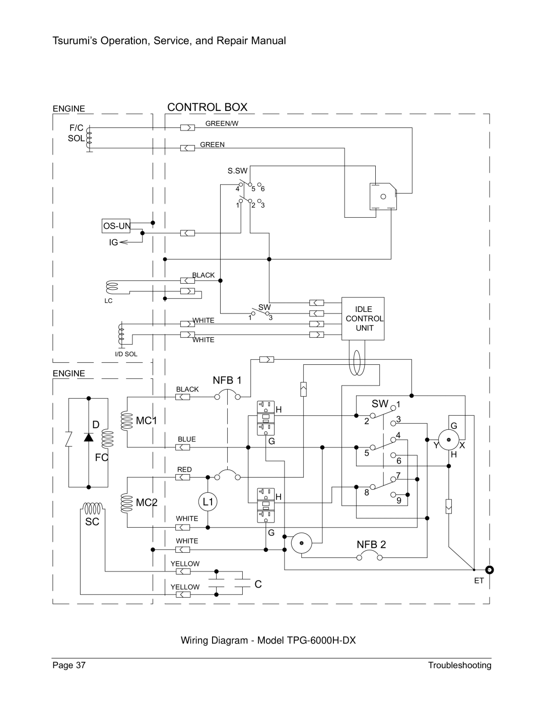 Honda Power Equipment TPG-2900H-DX, TPG-7000H-DXE, TPG-4300H-DX manual Wiring Diagram Model TPG-6000H-DX 