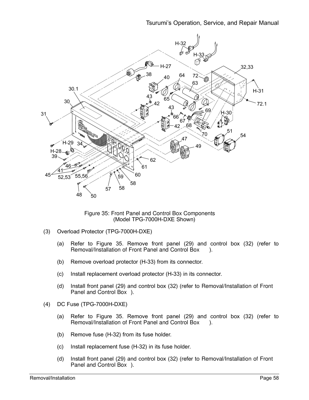 Honda Power Equipment TPG-7000H-DXE, TPG-2900H-DX, TPG-6000H-DX, TPG-4300H-DX manual Front Panel and Control Box Components 