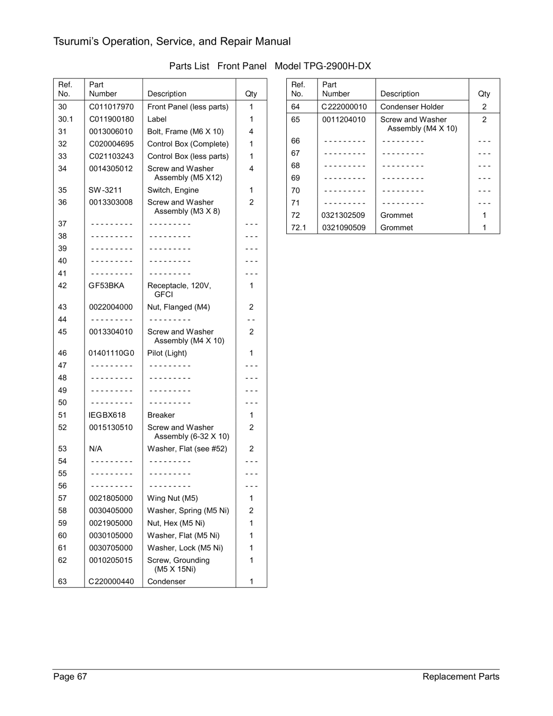 Honda Power Equipment TPG-6000H-DX, TPG-7000H-DXE Parts List Front Panel Model TPG-2900H-DX, Part Number Description Qty 