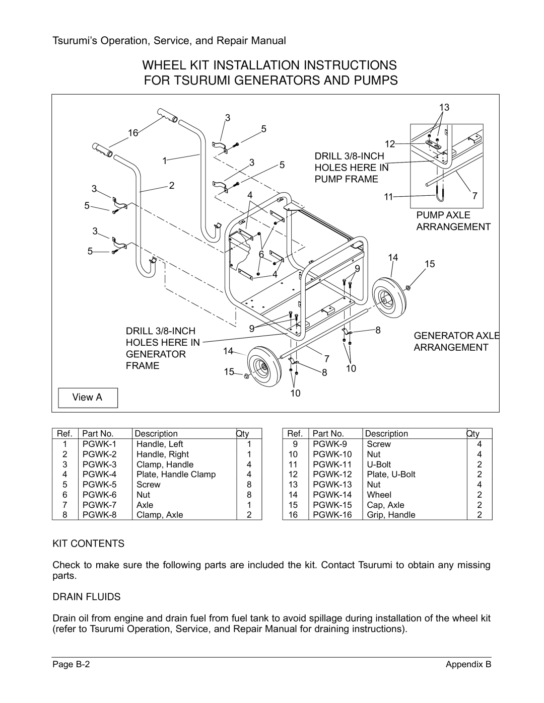 Honda Power Equipment TPG-2900H-DX, TPG-7000H-DXE, TPG-6000H-DX, TPG-4300H-DX manual KIT Contents 