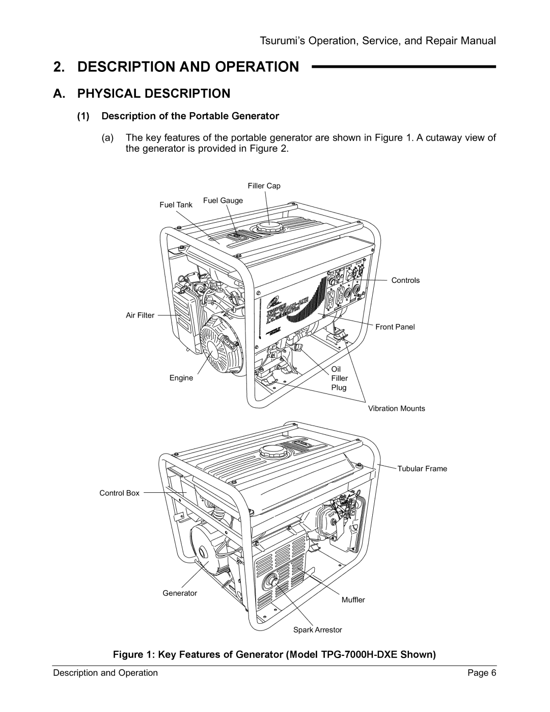 Honda Power Equipment TPG-7000H-DXE Description and Operation, Physical Description, Description of the Portable Generator 