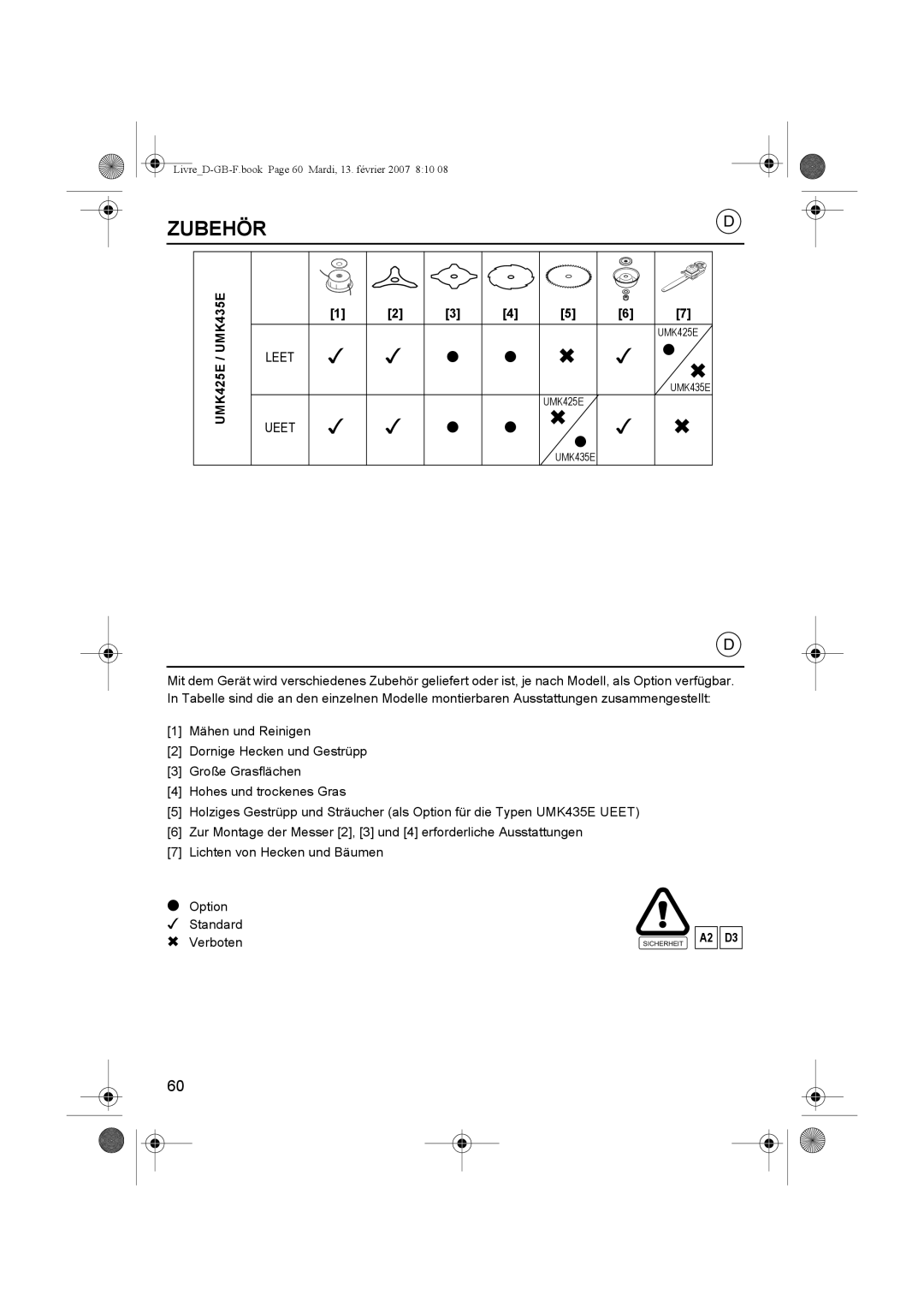 Honda Power Equipment UMK435E owner manual Zubehör, UMK425E, A2 D3 