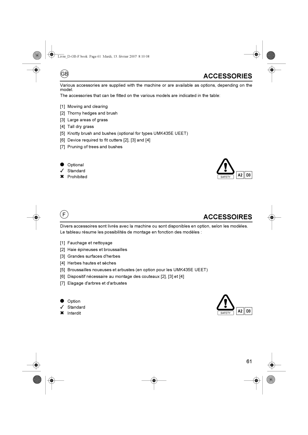 Honda Power Equipment UMK435E owner manual Accessories, Accessoires 