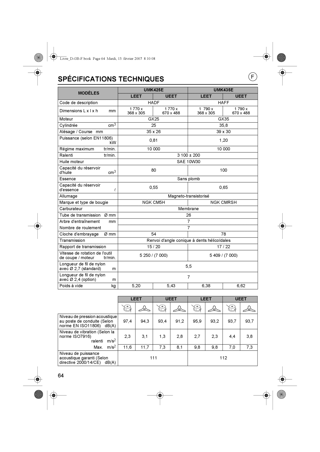 Honda Power Equipment owner manual Spécifications Techniques, Modèles UMK425E UMK435E Leet Ueet 