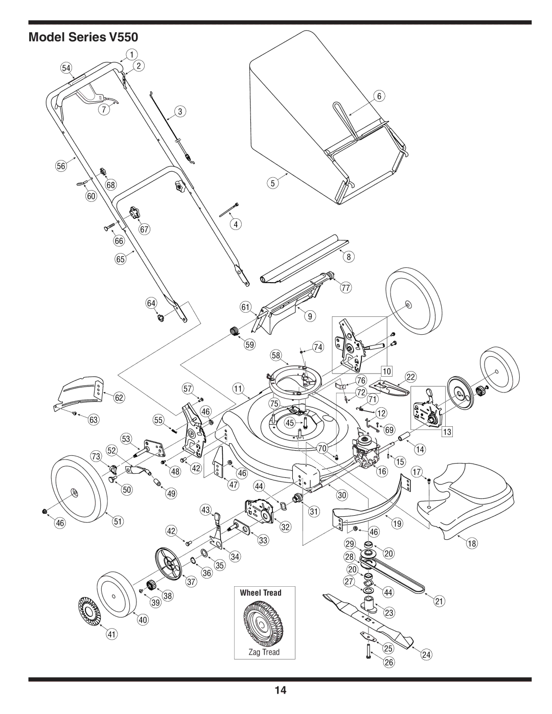 Honda Power Equipment V550 warranty Model Series 