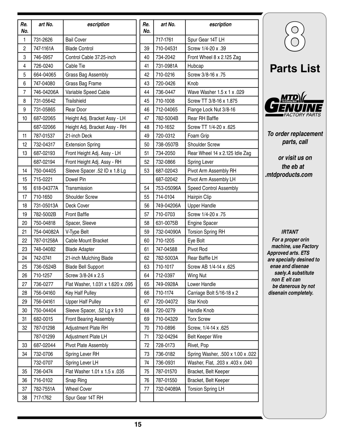 Honda Power Equipment V550 warranty Parts List, To order replacement Parts, call Or visit us on Web at 