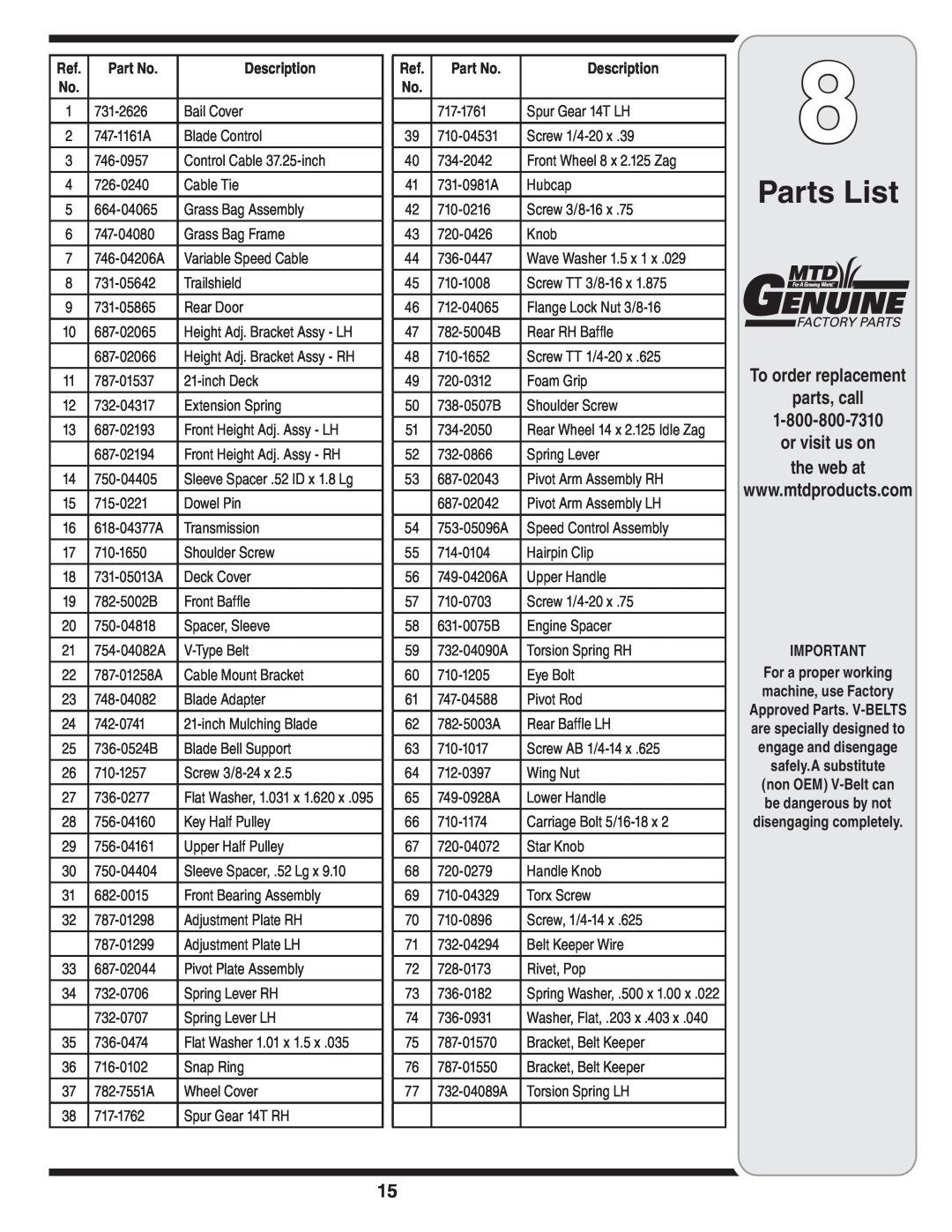 Honda Power Equipment V550 warranty Parts List, To order replacement parts, call, or visit us on the web at, Description 