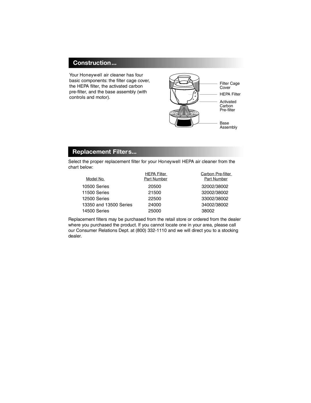 Honeywell 11500, 10500, 13350, 12500, 13500, 14500 manual Construction, Replacement Filters 