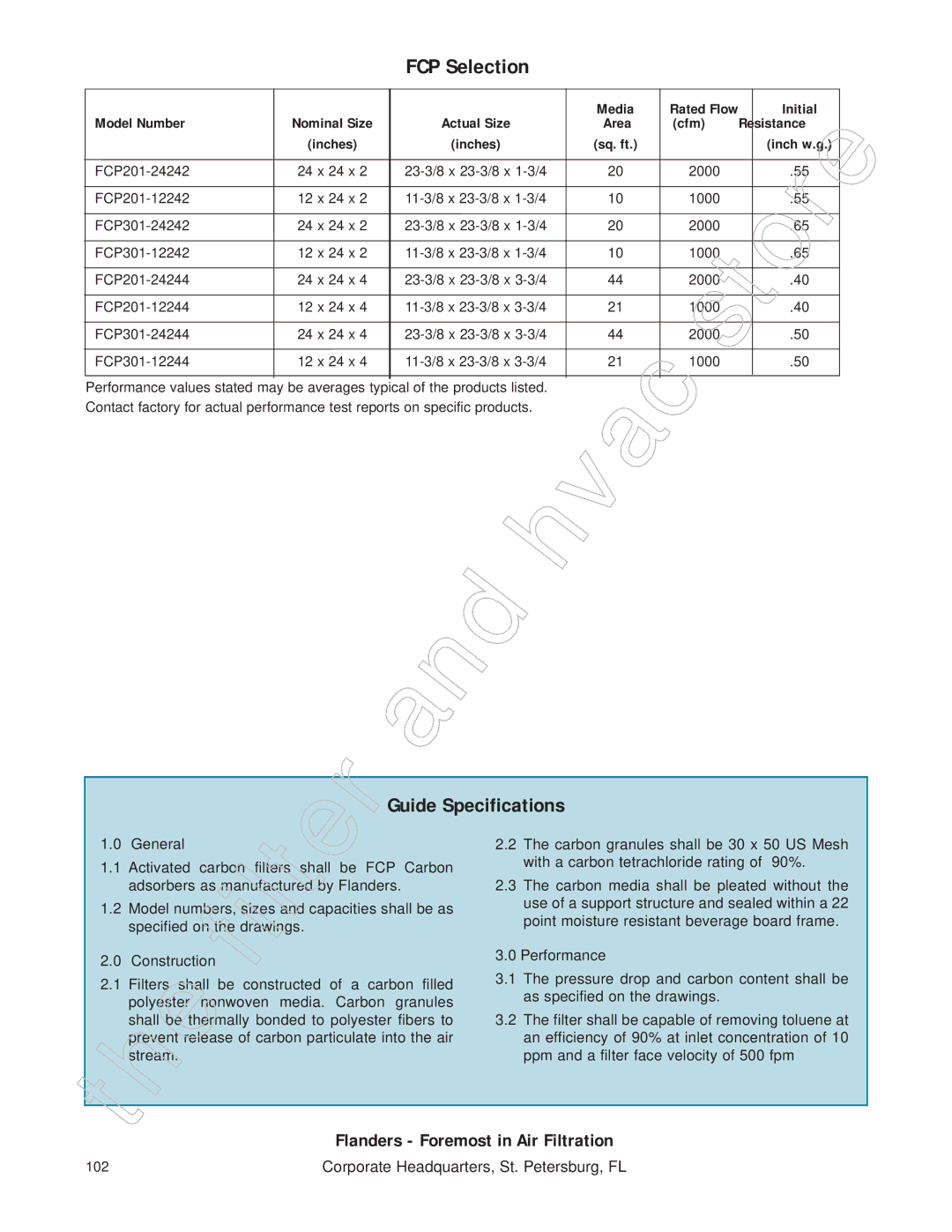 Honeywell 11255 manual FCP Selection, Cfm Resistance 