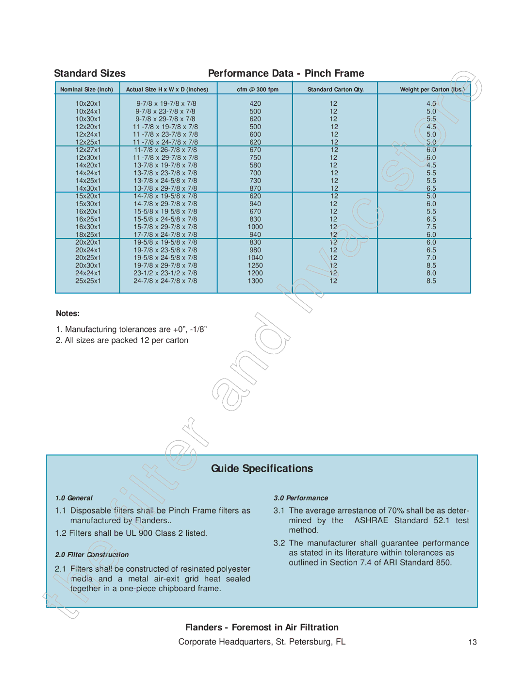 Honeywell 11255 manual Performance Data Pinch Frame, General Performance, Filt 