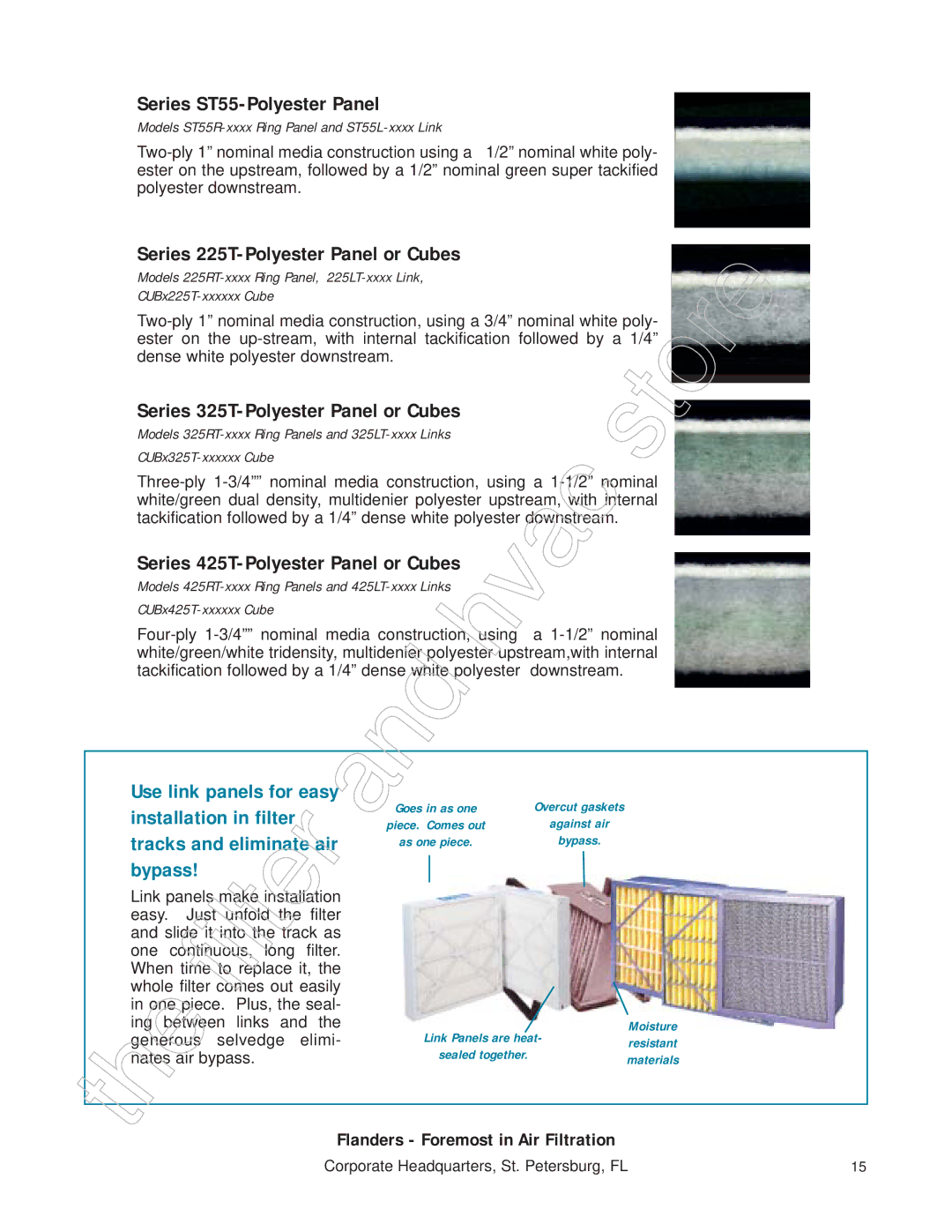 Honeywell 11255 Series ST55-Polyester Panel, Series 225T-Polyester Panel or Cubes, Series 325T-Polyester Panel or Cubes 