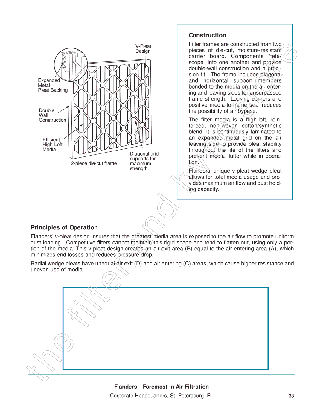 Honeywell 11255 manual Construction, Principles of Operation 