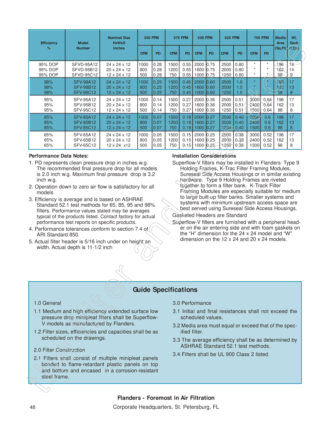 Honeywell 11255 manual Performance Data Notes 