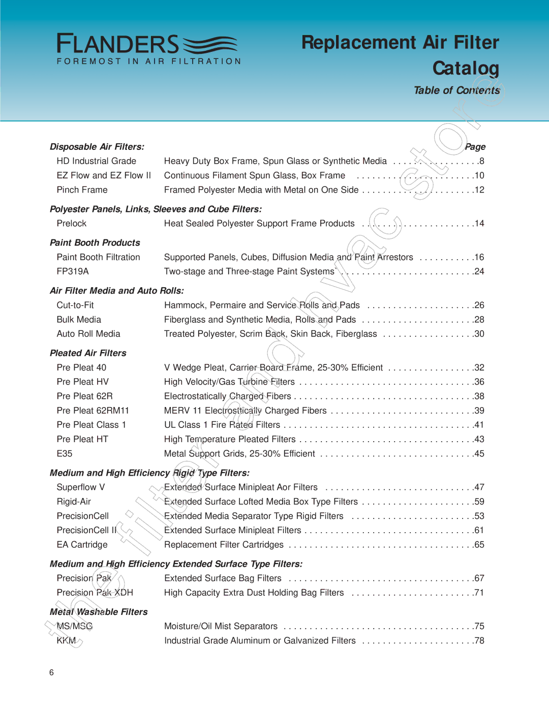 Honeywell 11255 manual Replacement Air Filter Catalog, Table of Cont nts 