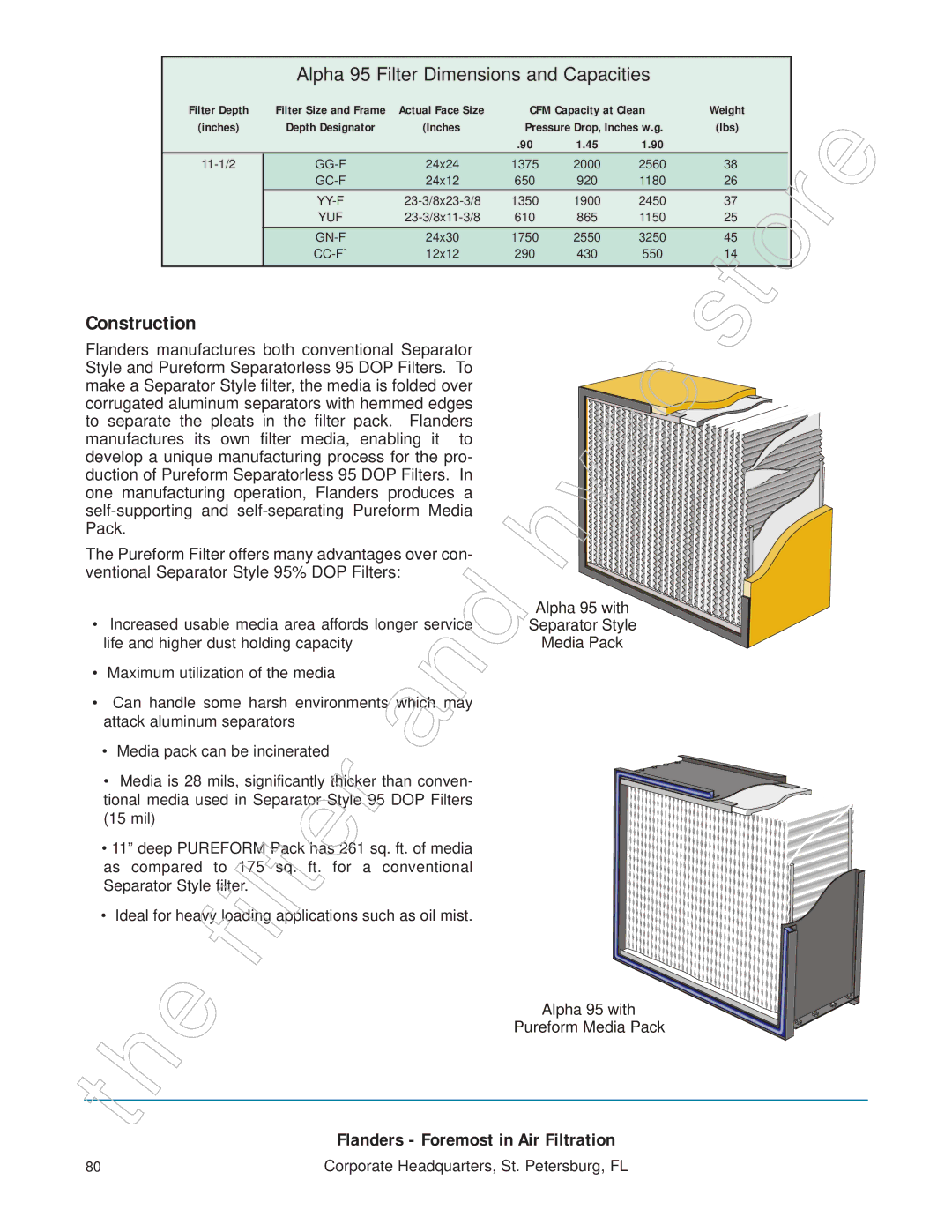 Honeywell 11255 manual Alpha 95 Filter Dimensions and Capacities 