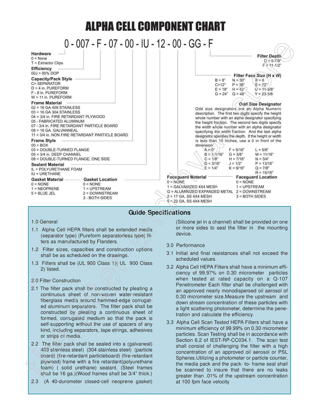 Honeywell 11255 manual Guide Specifications 