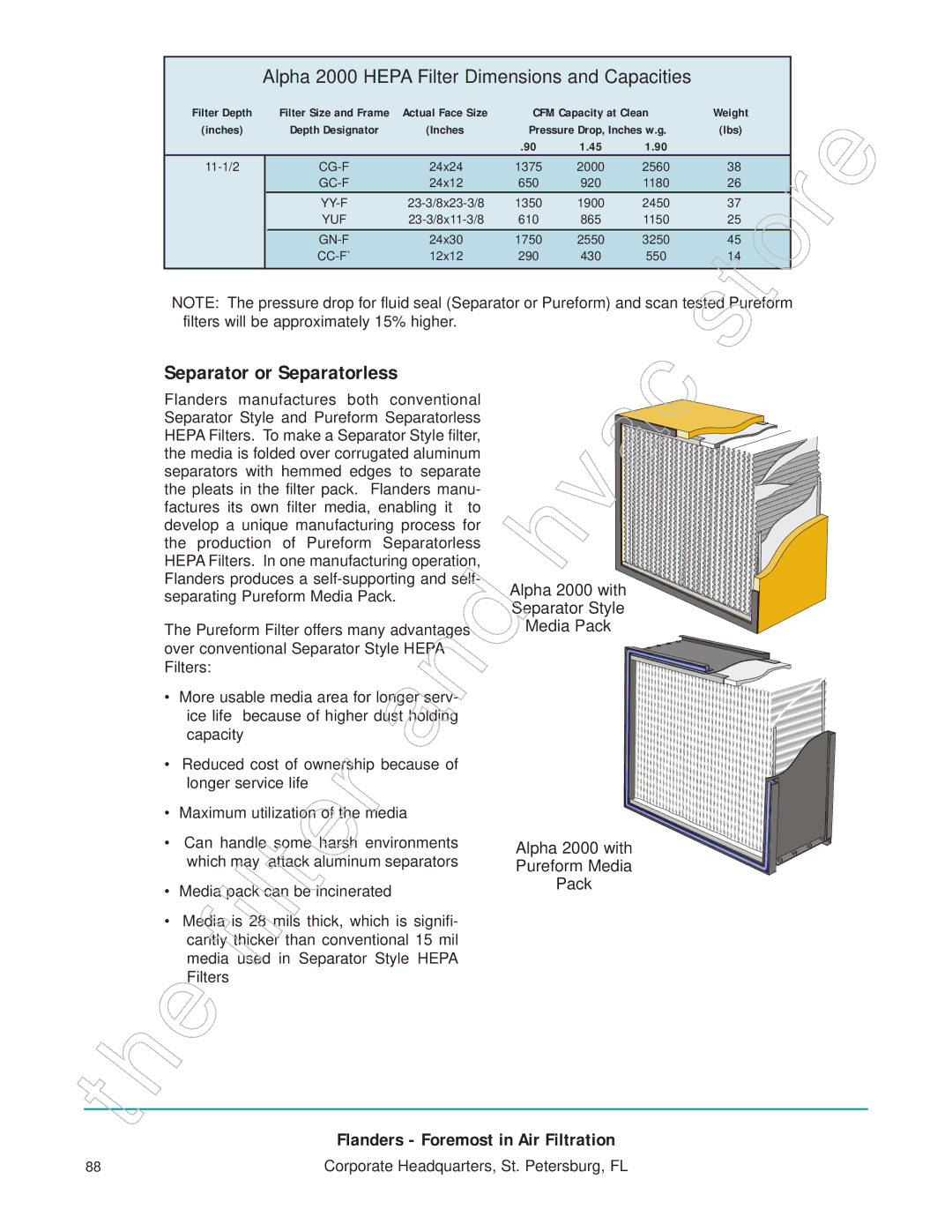 Honeywell 11255 manual Separator or Separatorless, Alpha 2000 Hepa Filter Dimensions and Capacities 