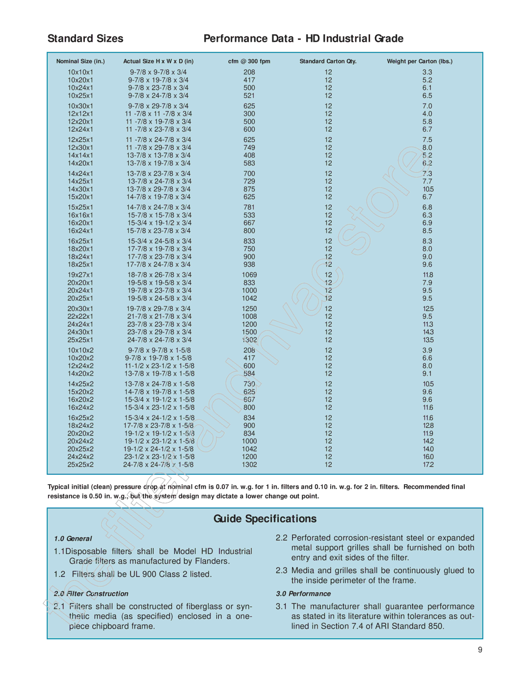 Honeywell 11255 manual Performance Data HD Industrial Grade, Guide Specifications, Standard Sizes, General 