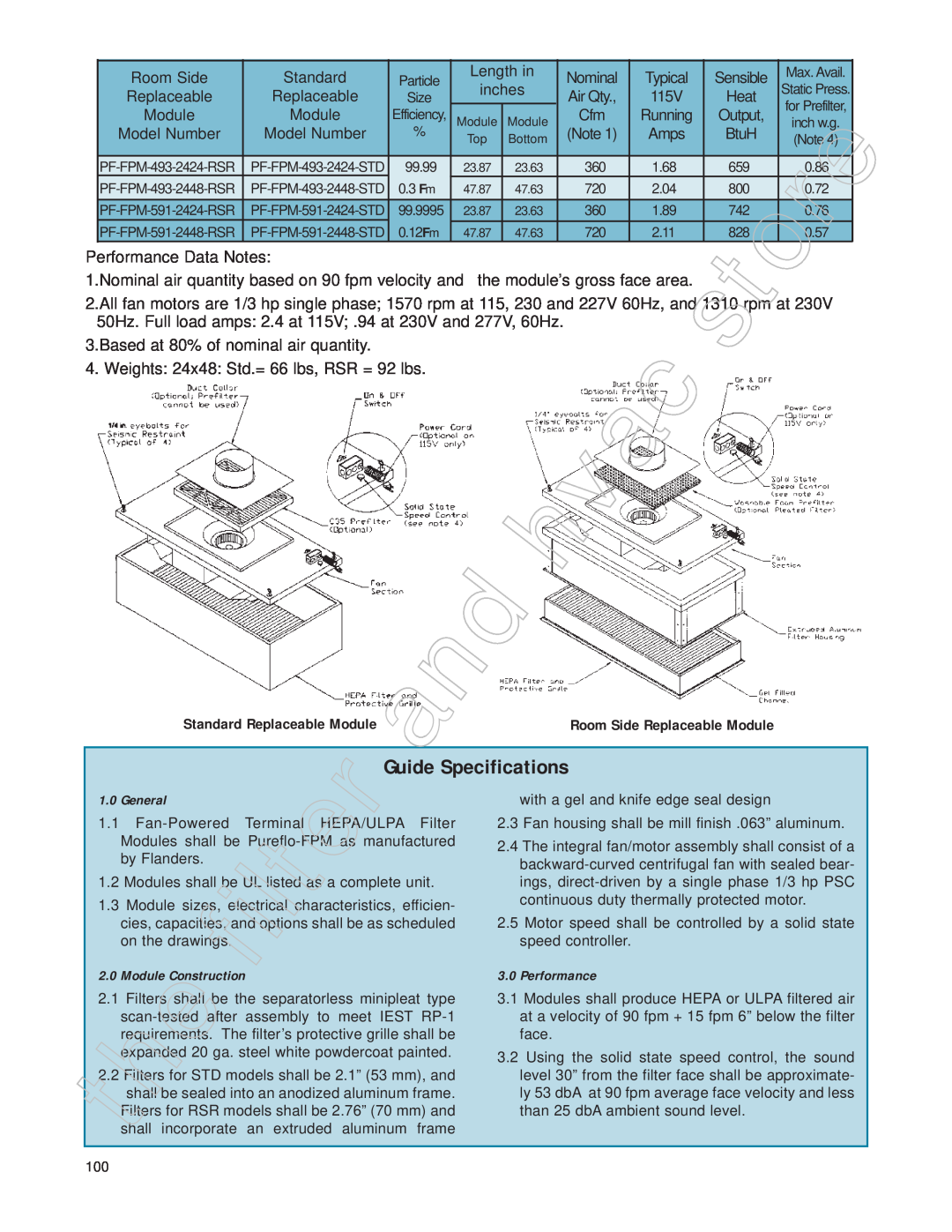 Honeywell 11255 manual Guide Specifications, Performance Data Notes, Based at 80% of nominal air quantity 