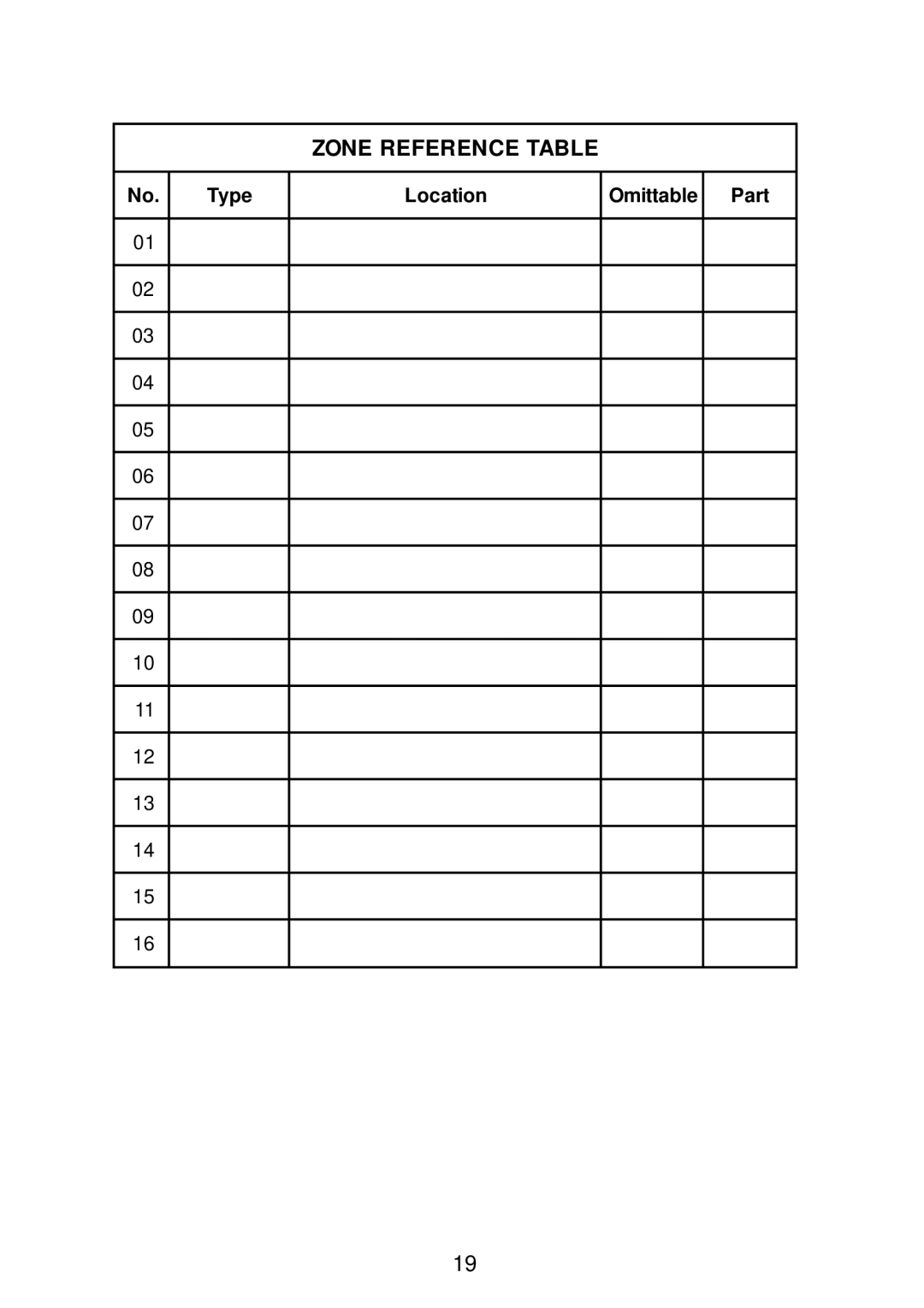 Honeywell 16 Plus manual Zone Reference Table 