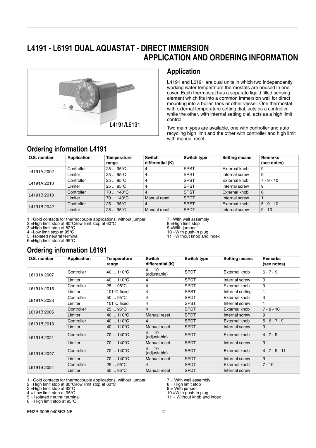 Honeywell 1EN2R-9005 0406R3-NE manual L4191 L6191 Dual Aquastat Direct Immersion, Ordering information L4191 