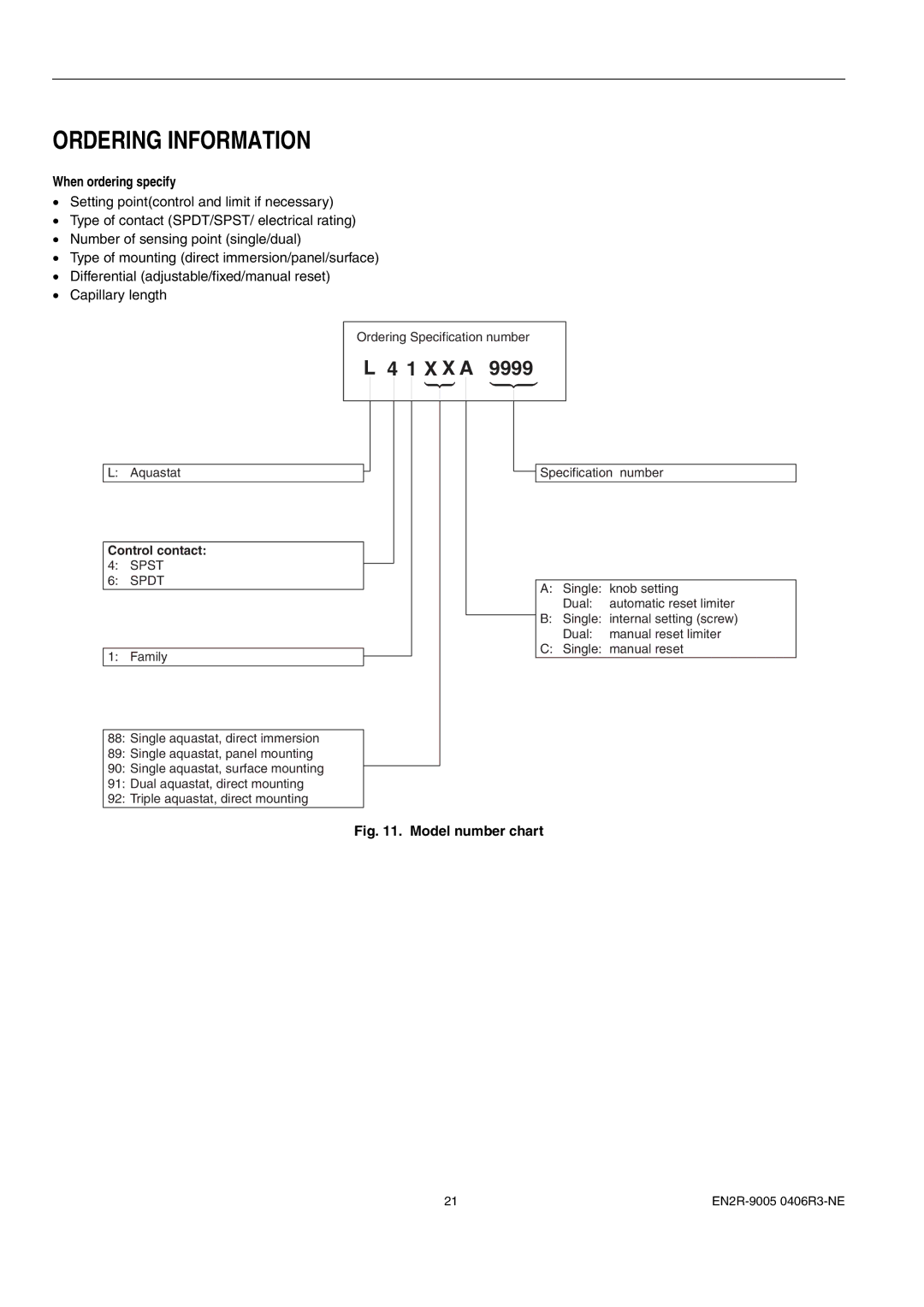 Honeywell 1EN2R-9005 0406R3-NE manual Ordering Information, When ordering specify 