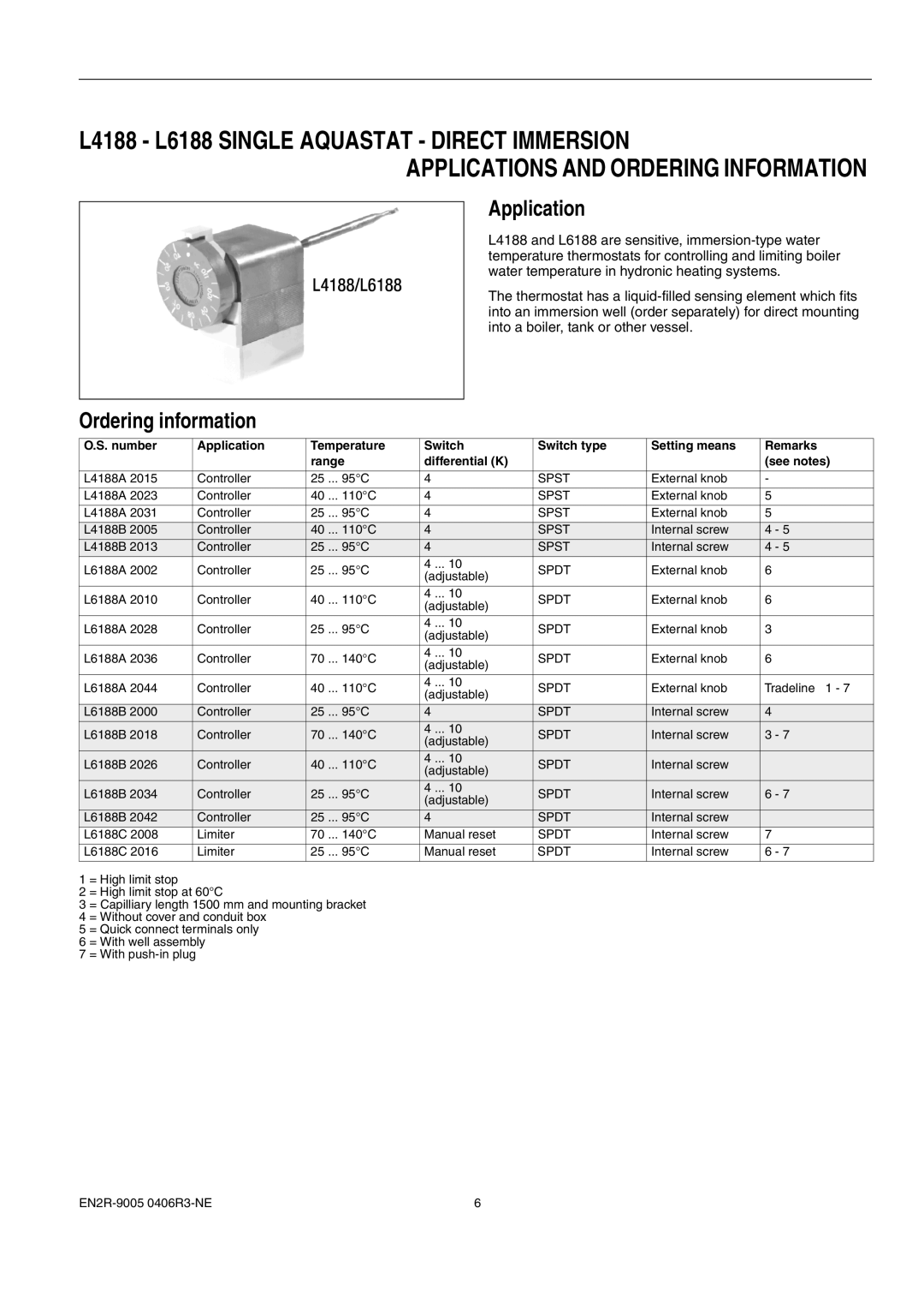 Honeywell 1EN2R-9005 0406R3-NE manual L4188 L6188 Single Aquastat Direct Immersion, Application, Ordering information 