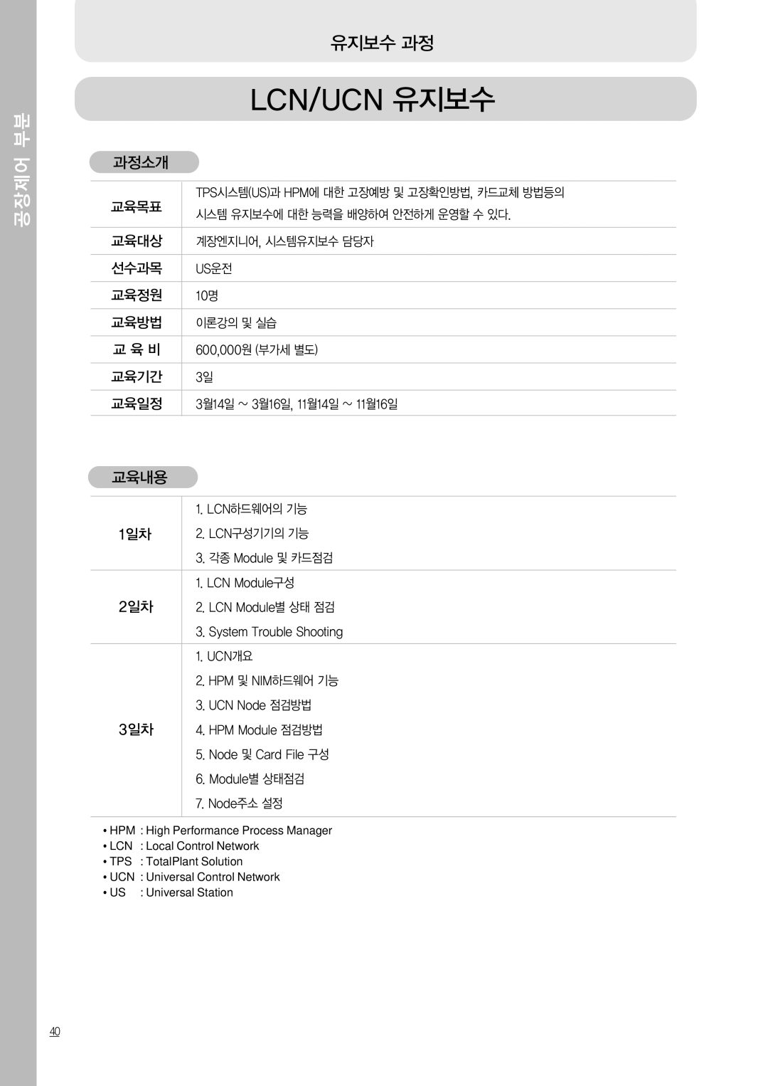 Honeywell 2006 manual Lcn 