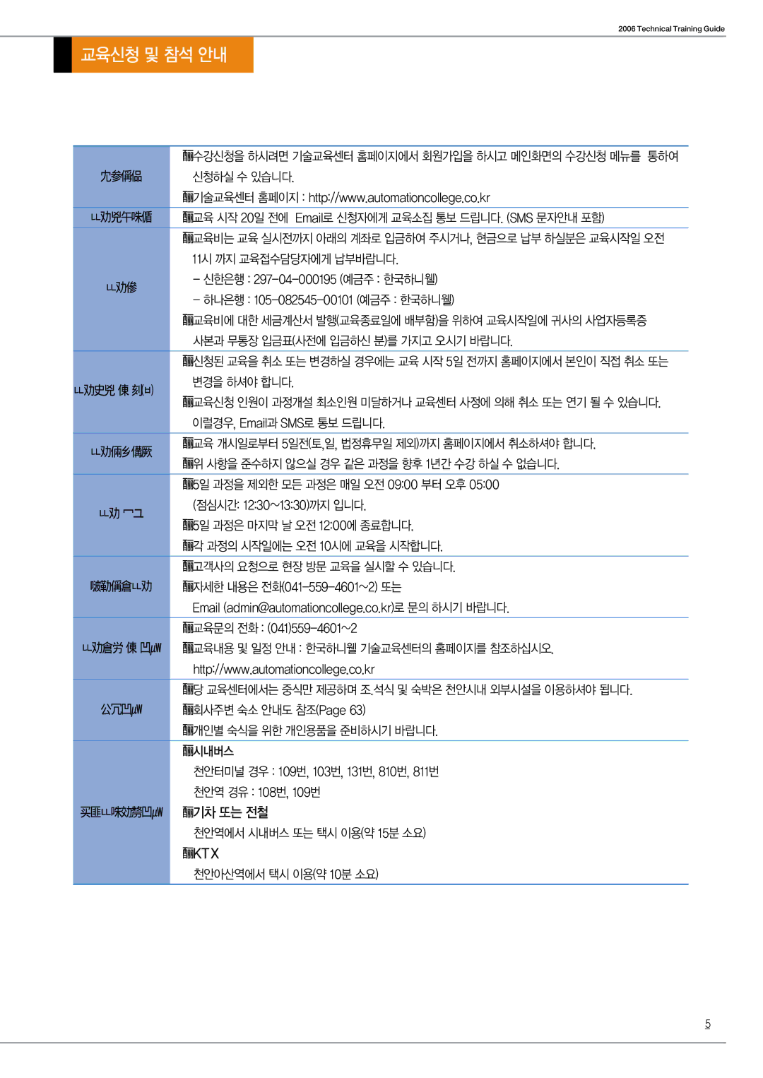 Honeywell 2006 manual Technical Training Guide 