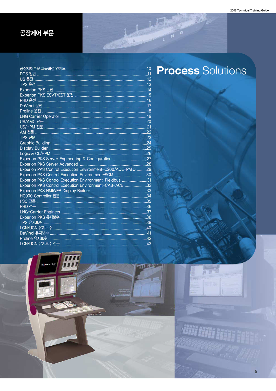 Honeywell 2006 manual Process Solutions 