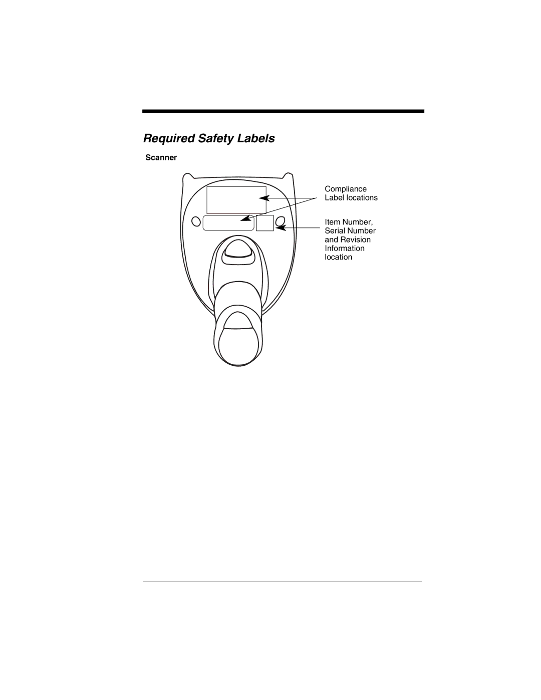 Honeywell 2020 manual Required Safety Labels, Scanner 