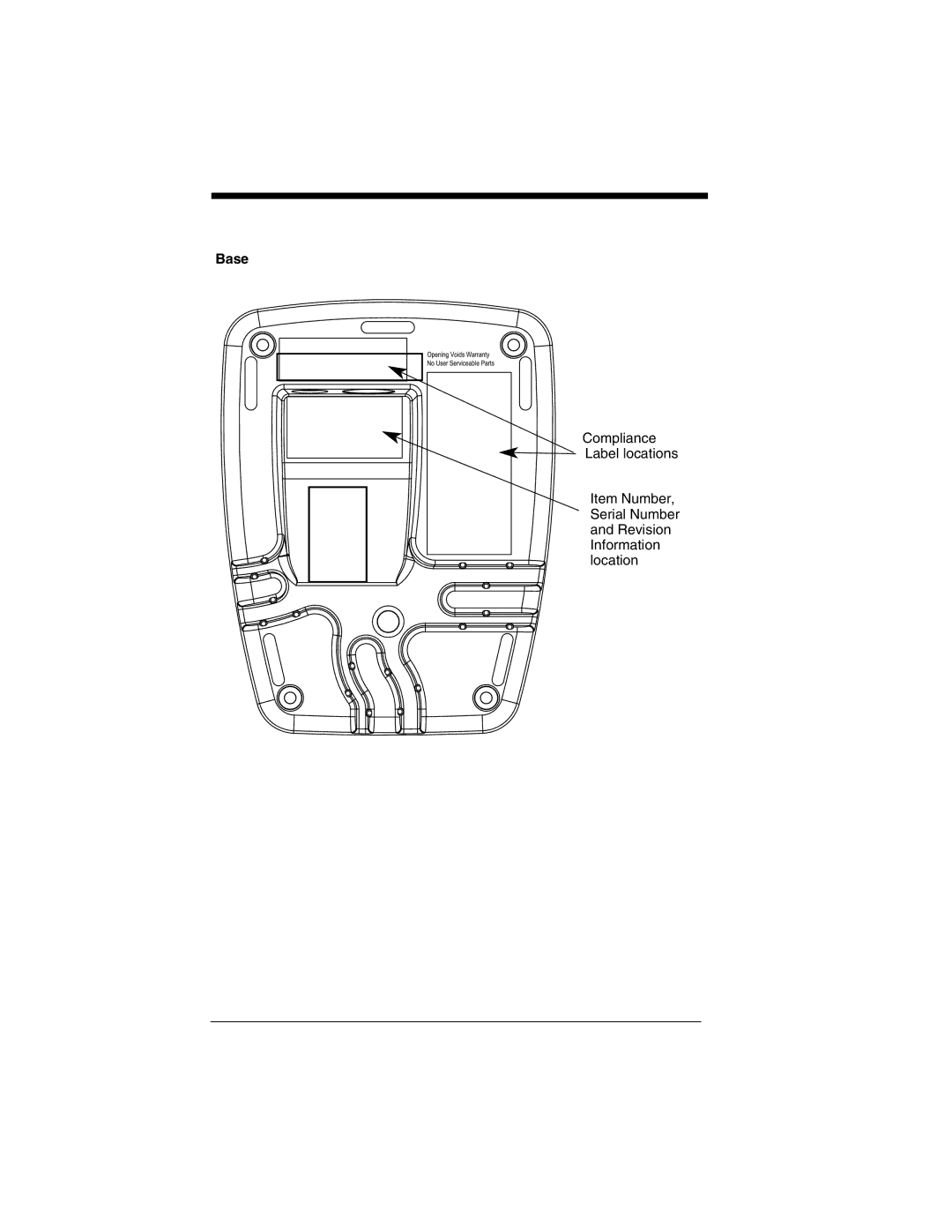 Honeywell 2020 manual Base 