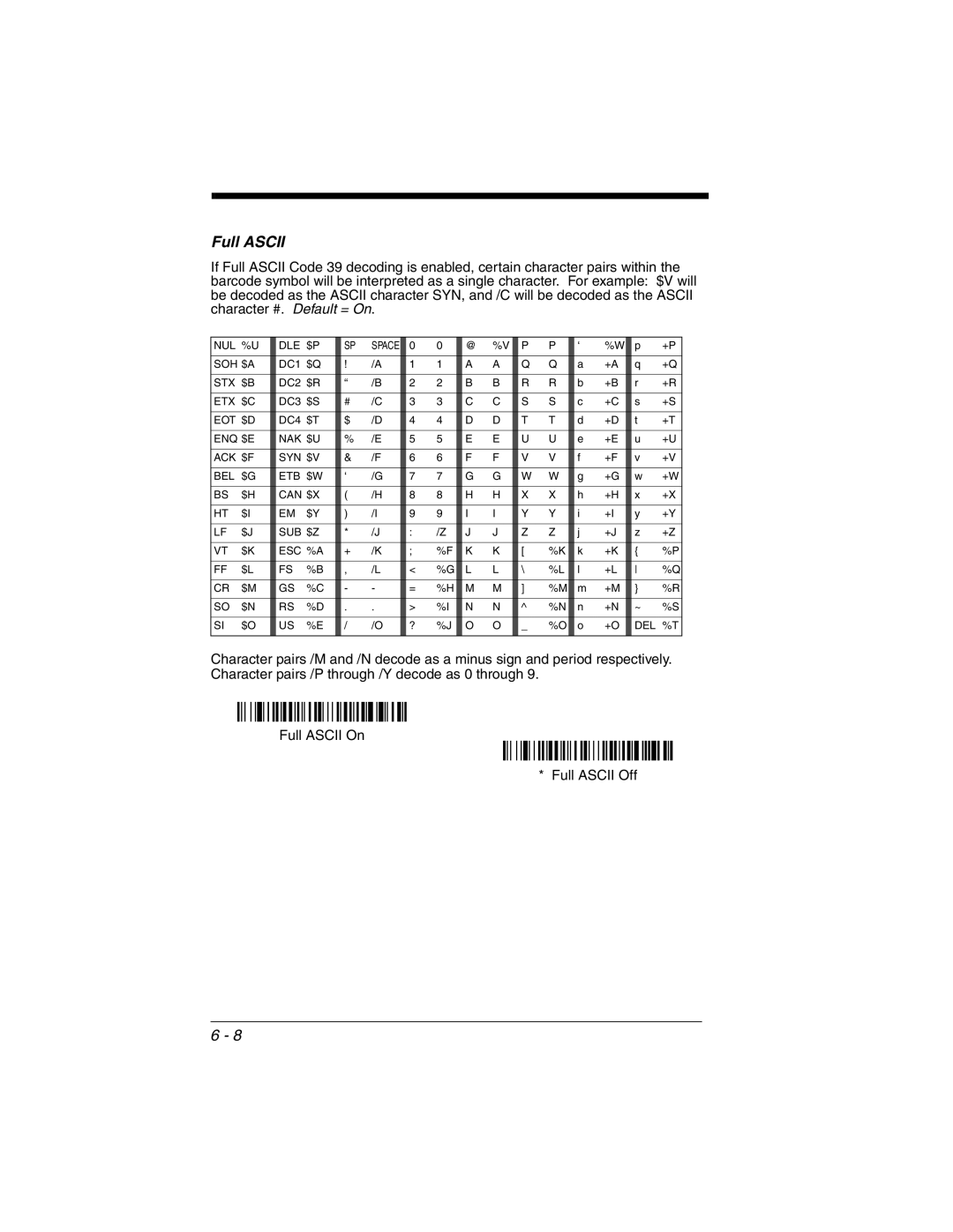 Honeywell 2020 manual Full Ascii 