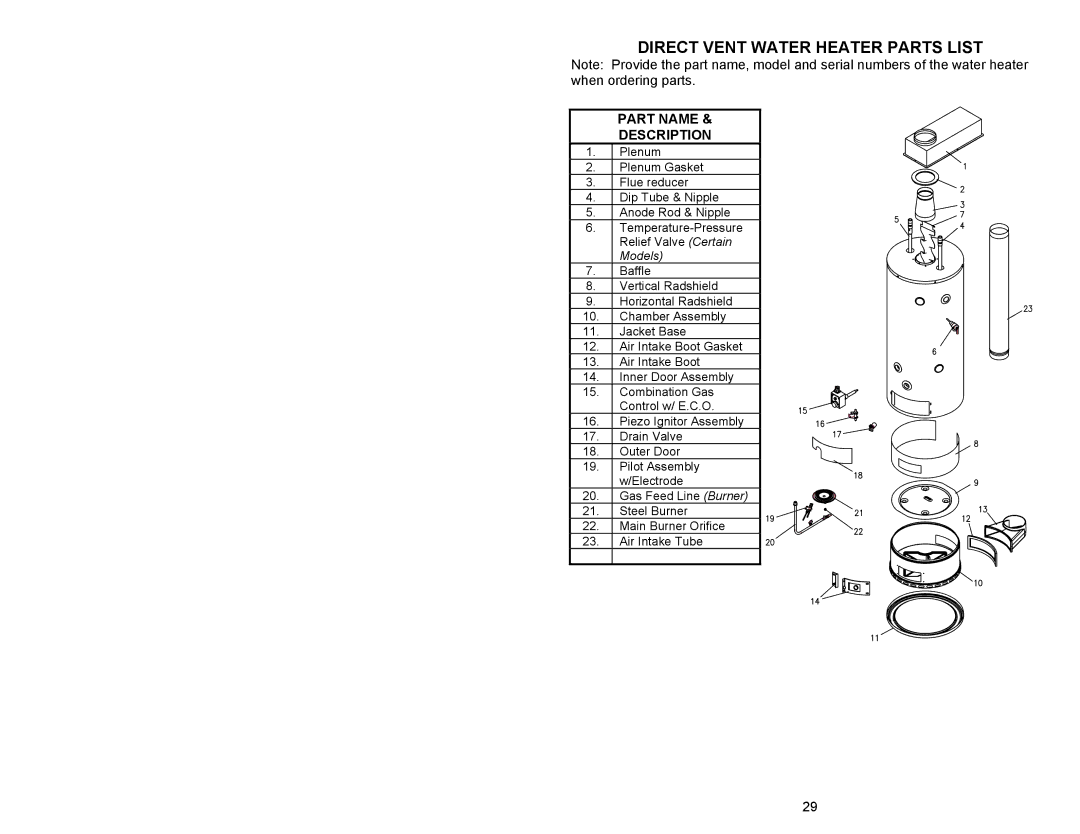 Honeywell Gas Water Heater, 238-47969-00A instruction manual Direct Vent Water Heater Parts List, Part Name, Description 