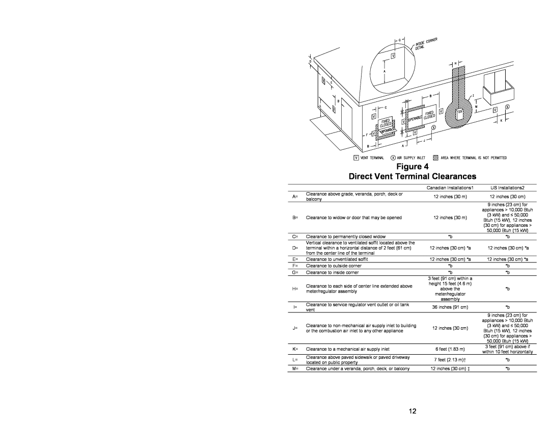 Honeywell 238-47969-00A, Gas Water Heater instruction manual Figure Direct Vent Terminal Clearances 