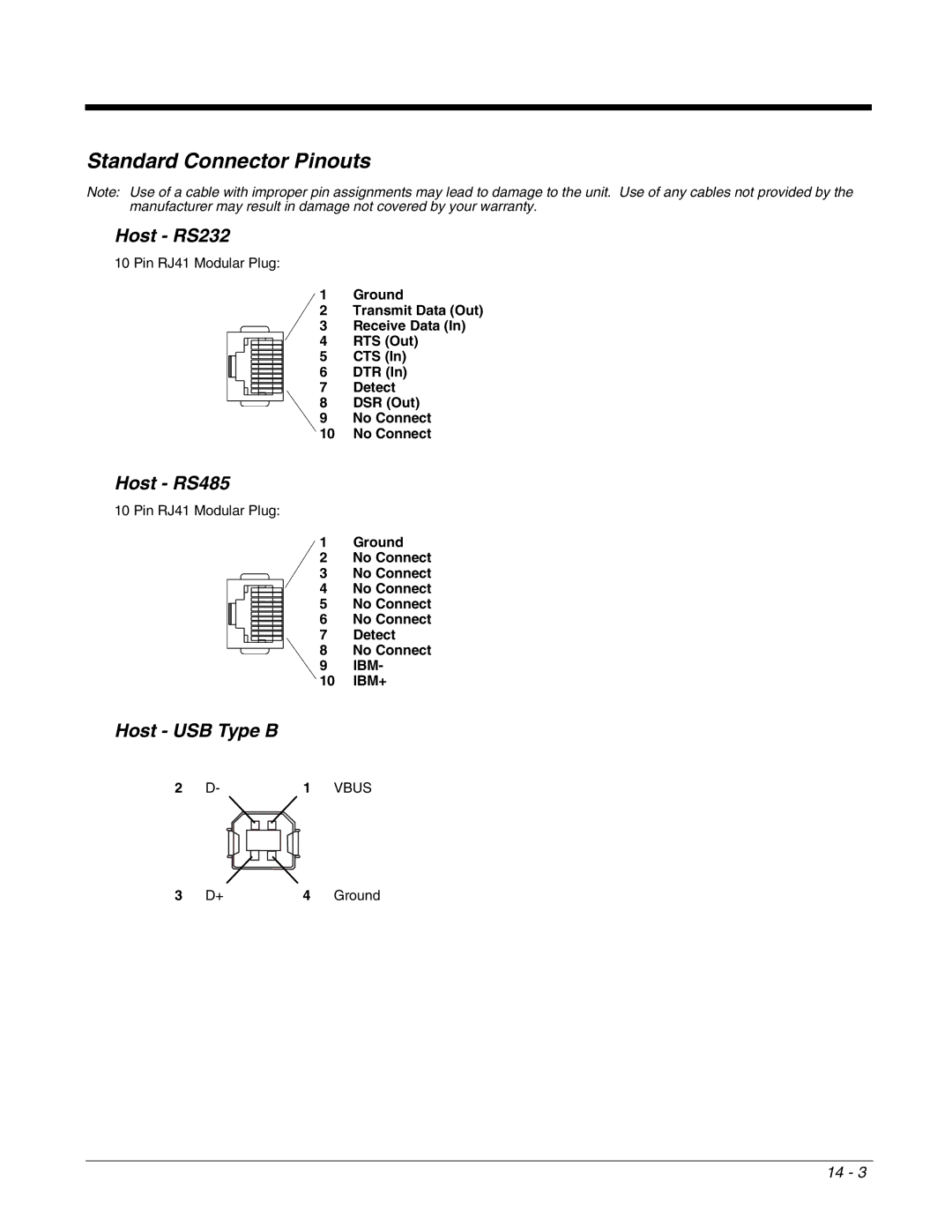 Honeywell 2700 manual Standard Connector Pinouts, Host RS232, Host RS485, Host USB Type B 