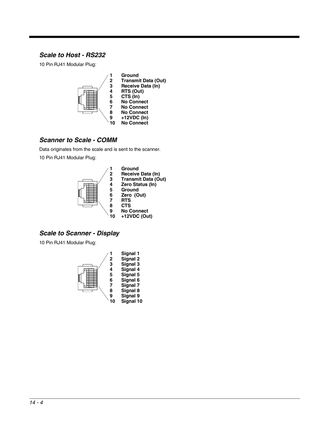 Honeywell 2700 manual Scale to Host RS232, Scanner to Scale Comm, Scale to Scanner Display 